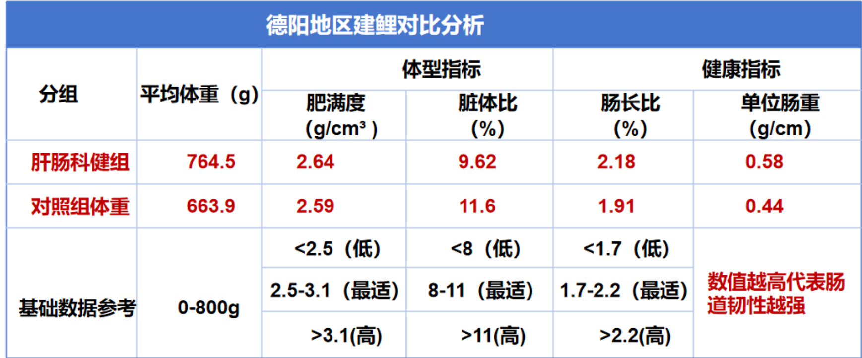 7359821e-6a6c-4b30-af47-57c28cab8be7.png
